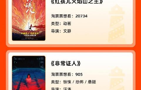 7部影片定档2026五一档 《千金不换》最受期待