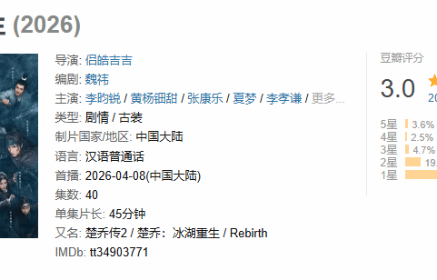 《楚乔传》“伪续集”《冰湖重生》豆瓣3分！今年最拉