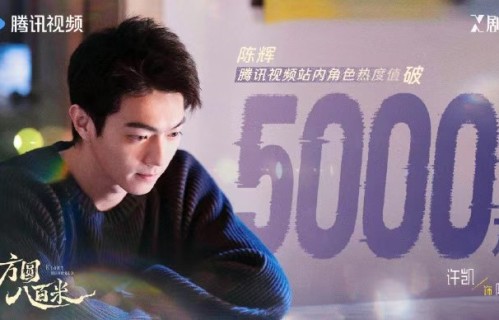 许凯陈辉角色热度突破5000万