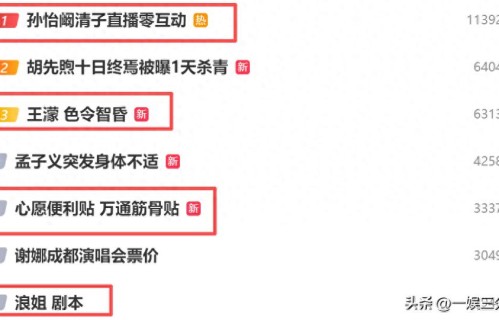 摸景甜胸侧，搂李雪琴胳膊，没分寸感的他来《你好星期六》干嘛？ 