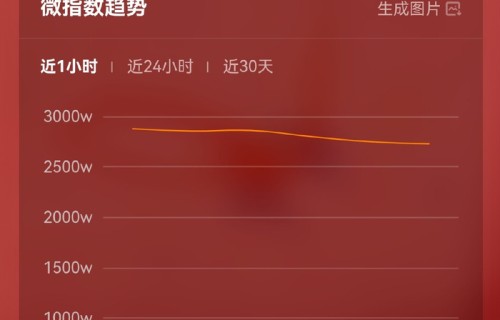 TF家族主演《我们的少年时代2》预约量破10万