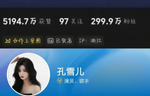 《逐玉》中孔雪儿和邓凯的副线CP对全剧话题度贡献有多大？