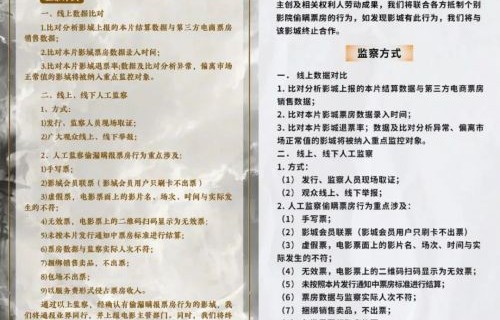 《封神》《热烈》发声明抵制,偷票房可举报